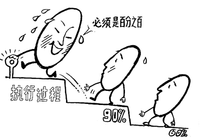 活動策劃公司的執(zhí)行狀況應對