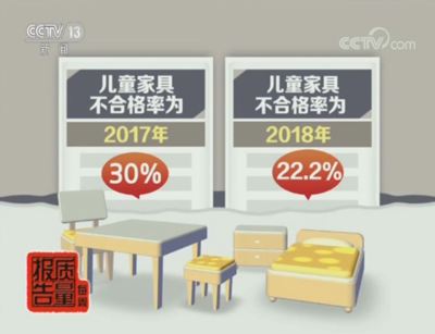 警惕“網售款”兒童家具陷阱 工藝、材料與配件的隱形縮水現象